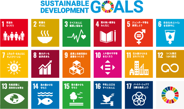 SDGs　17の目標